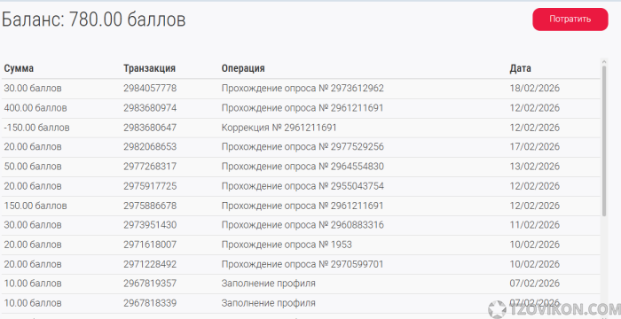 
                            Экспертное мнение - сайт опросов.
                         - отзывы
